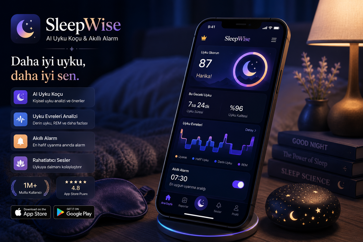 Sleepwise - AI destekli uyku koçu