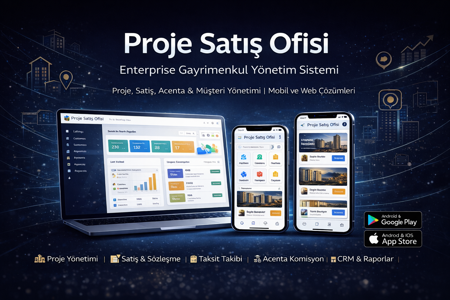 Gayrimenkul Yönetim Sistemi Projesi